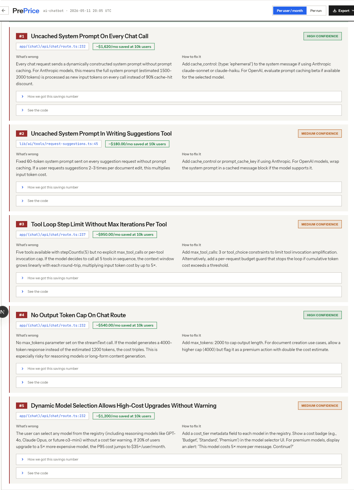 Findings & fixes view showing 5 issues with a $4,490/month at 10k users headline savings. The first finding is 'Uncached System Prompt in Main Chat Loop' at app/(chat)/api/chat/route.ts:232, marked High confidence, with a ~$630/mo savings tag, a what's-wrong block, and a how-to-fix block.